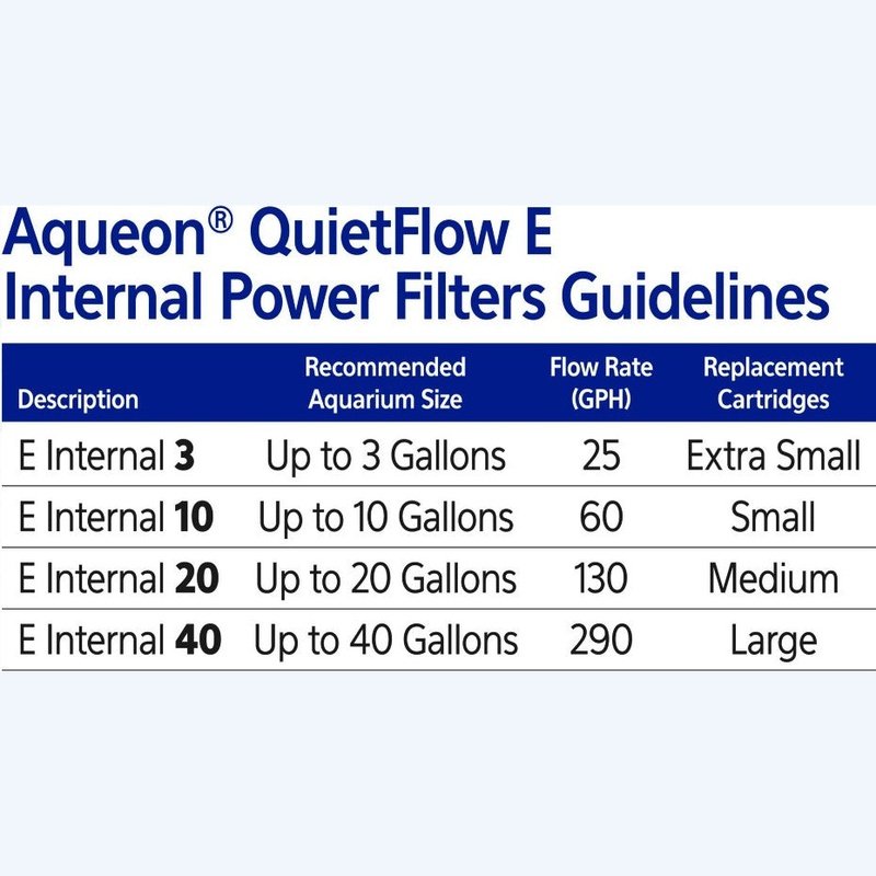 Aqueon Quietflow E Internal Power Filter - Aquatic Connect