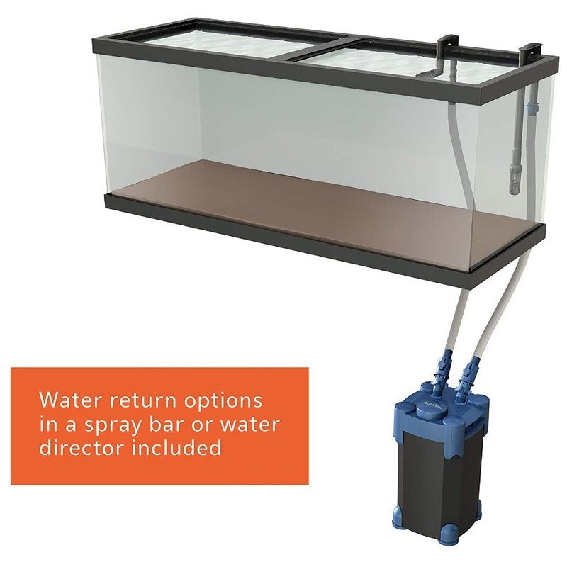 Aqueon QuietFlow Canister Filter - Aquatic Connect