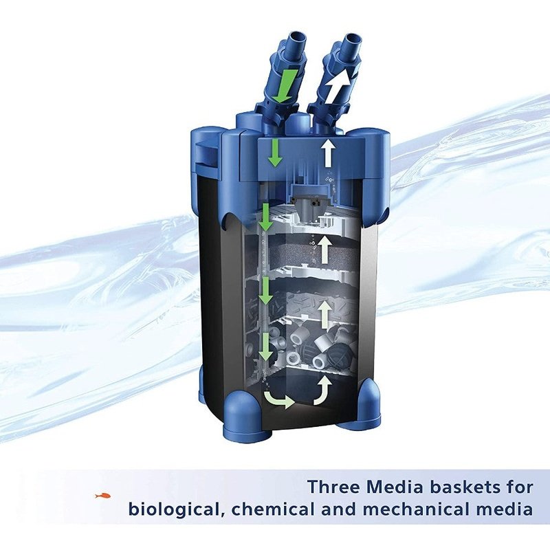 Aqueon QuietFlow Canister Filter - Aquatic Connect