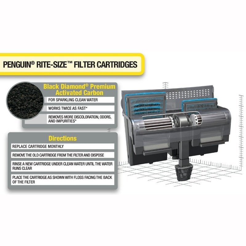 Marineland Penguin Power Filter Cartridge Rite-Size C - Aquatic Connect