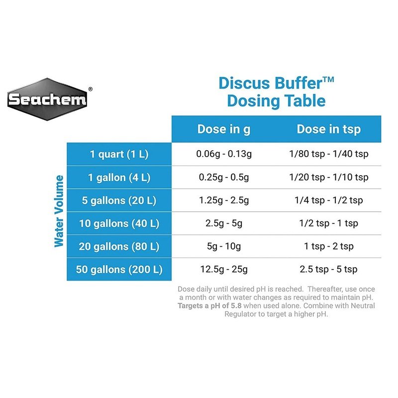 Seachem Discus Buffer - Aquatic Connect