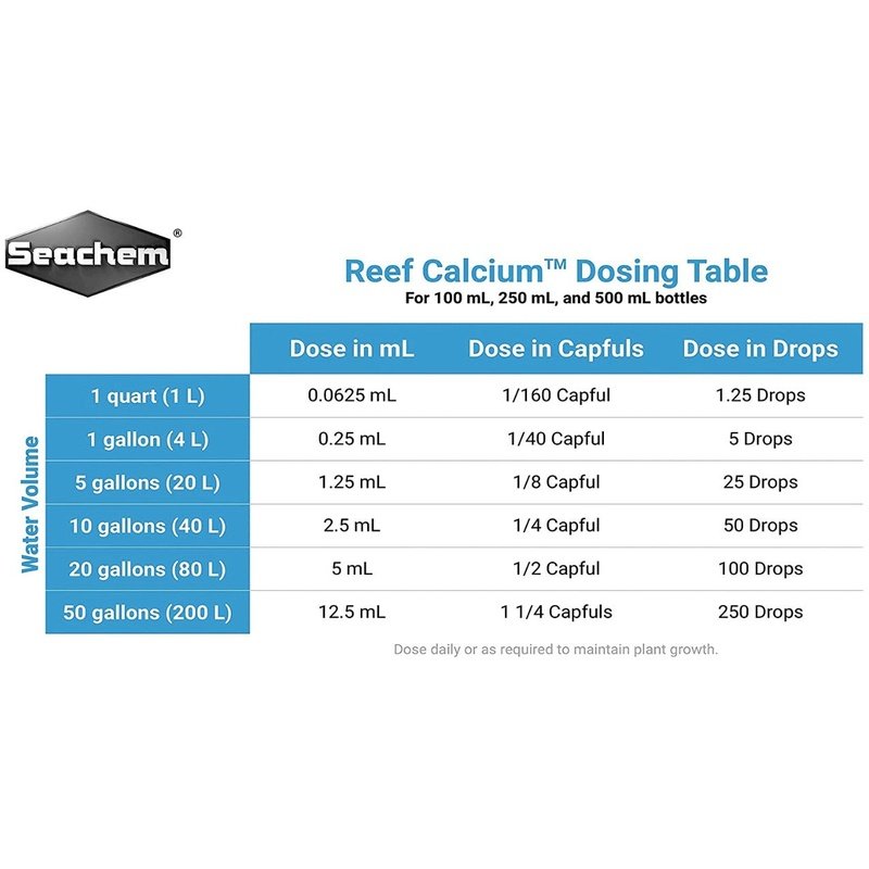 Seachem Reef Calcium - Aquatic Connect