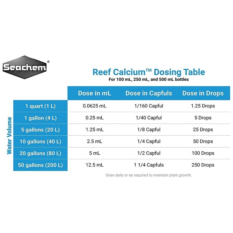 Seachem Reef Calcium - Aquatic Connect