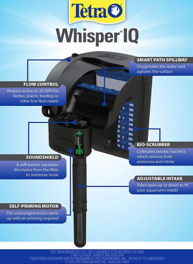 Tetra Whisper IQ Power Filter - Aquatic Connect