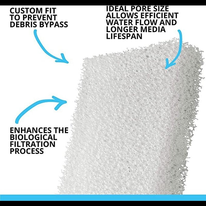 Fluval Foam Filter Block for 206/306 - Aquatic Connect