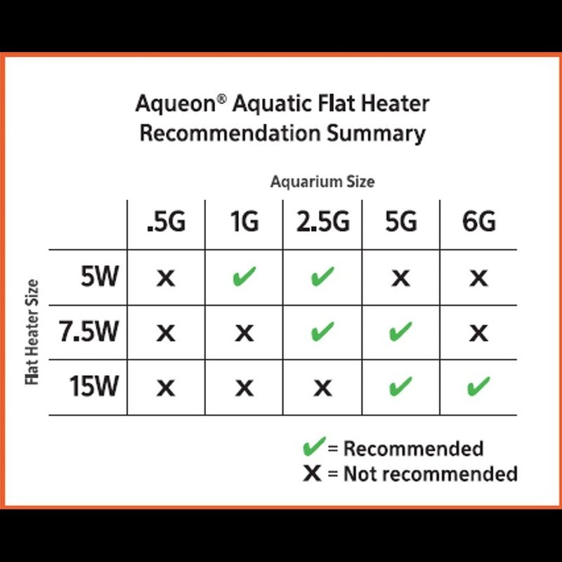 Aqueon Aquatic Flat Heater - Aquatic Connect