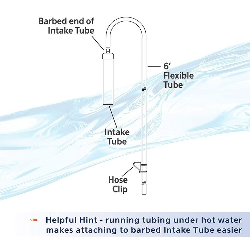 Aqueon Siphon Vacuum Gravel Cleaner - Aquatic Connect