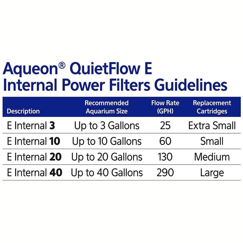 Aqueon Quietflow E Internal Power Filter - Aquatic Connect