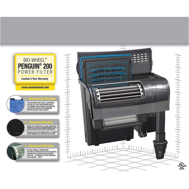Marineland Penguin Bio-Wheel Power Filter - Aquatic Connect