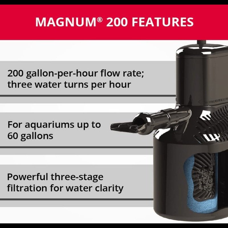 Marineland Magnum Internal Polishing Filter - Aquatic Connect