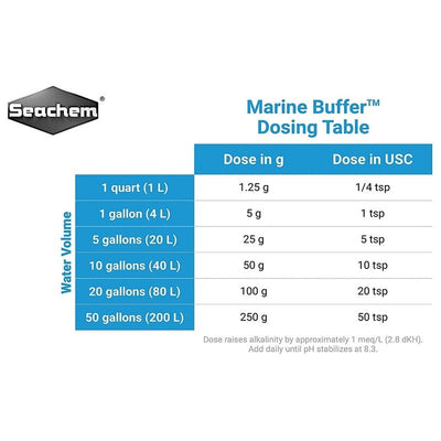 Seachem Marine Buffer - Aquatic Connect