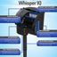 Tetra Whisper IQ Power Filter - Aquatic Connect