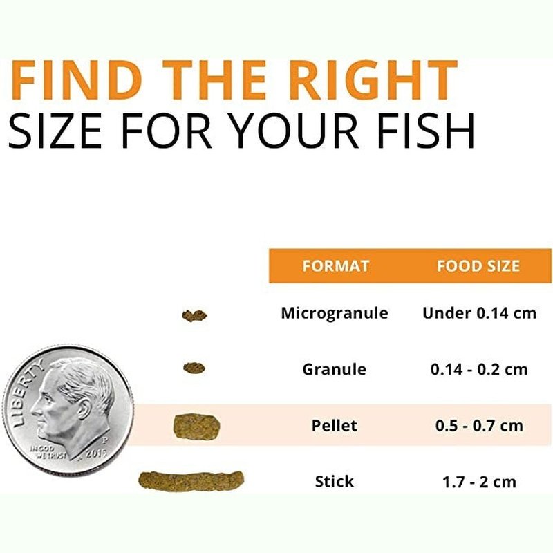 Fluval Bug Bites Goldfish Formula Pellets for Medium-Large Fish - Aquatic Connect
